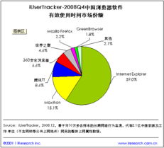 網盈機構 專業電商賦能，一站式服務成就網店精英
